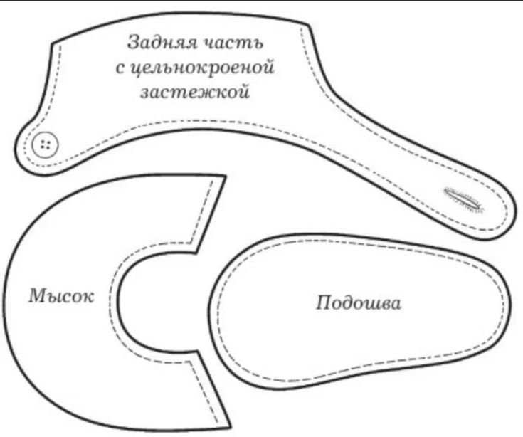 Туфельки для текстильной куклы выкройка