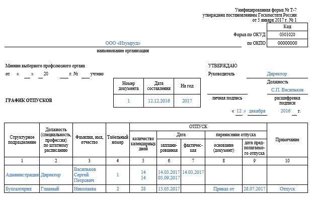 график отпусков т 7