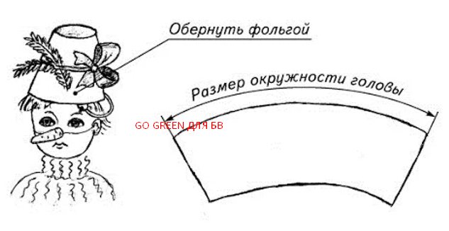 ведро для снеговика для костюма