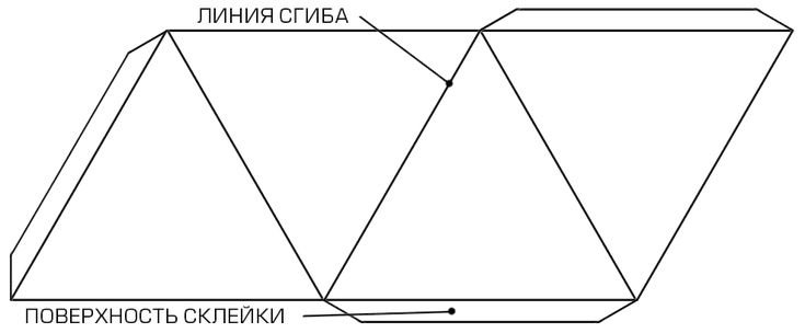 Тетраэдр развертка