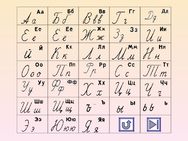 Русский алфавит печатные и прописные буквы в таблице