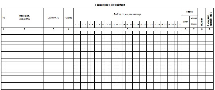 график работы сотрудников