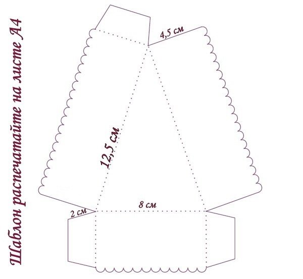 Трафарет для бумажного торта