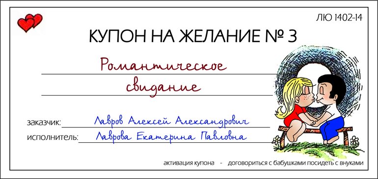 150+ идей, что подарить парню на 14 Февраля в 2025 году