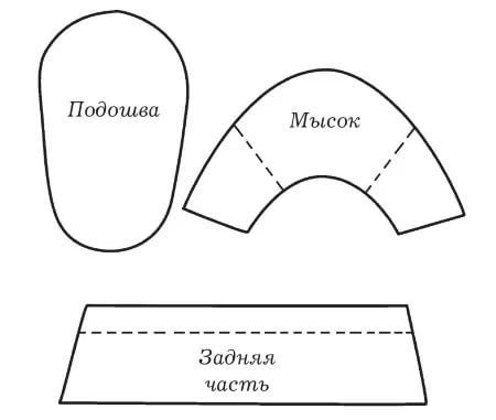 Пинетки сапожки выкройка