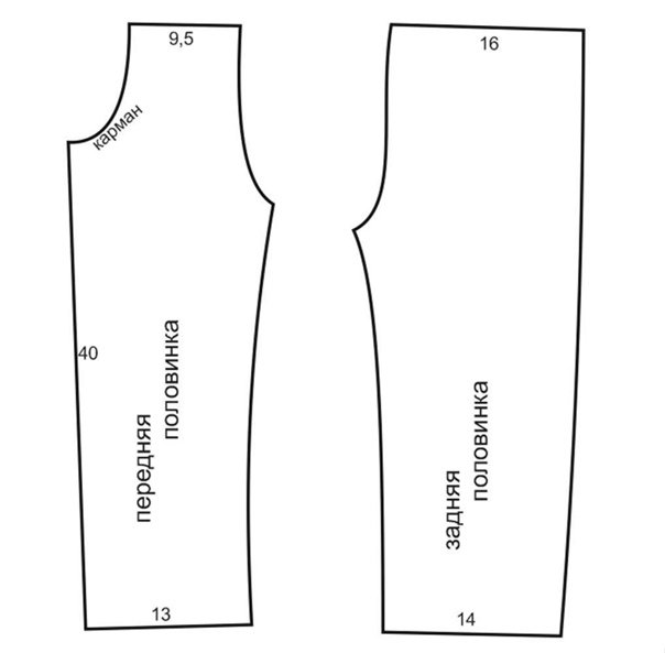 Выкройка брюк для текстильной куклы 30 см