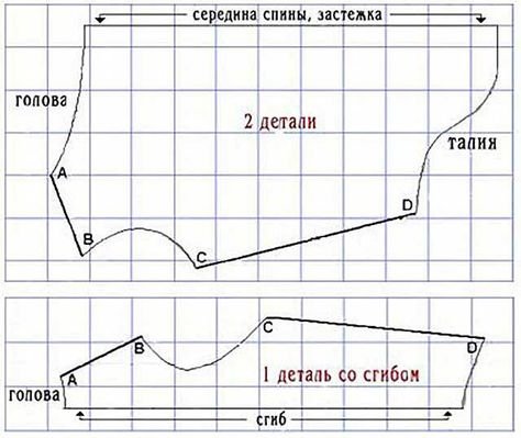 Выкройки жилета для собак мелких пород