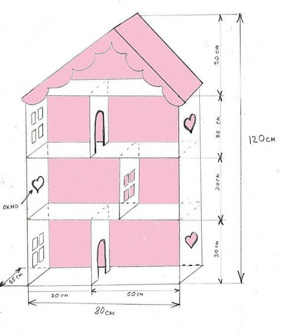 Как построить кукольный домик, румбокс или диораму