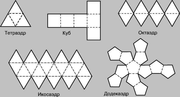 Объемные фигуры для математики