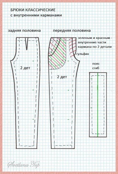 Выкройка штанов для куклы Барби