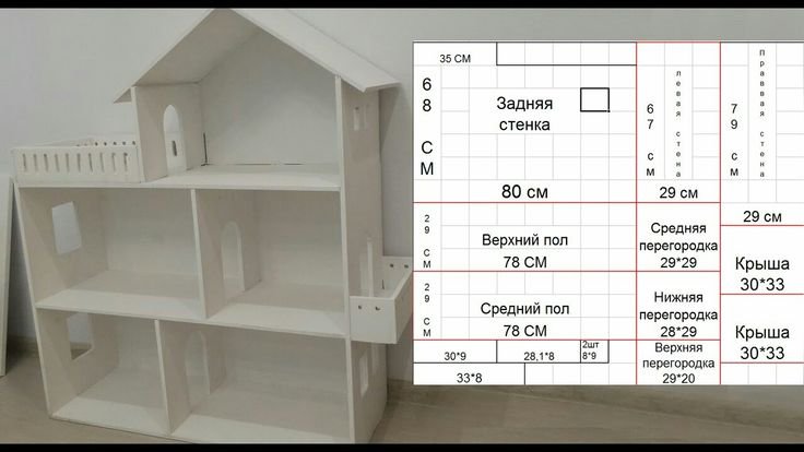 Идеи для изготовления оригинальных сувениров с использованием фотографий