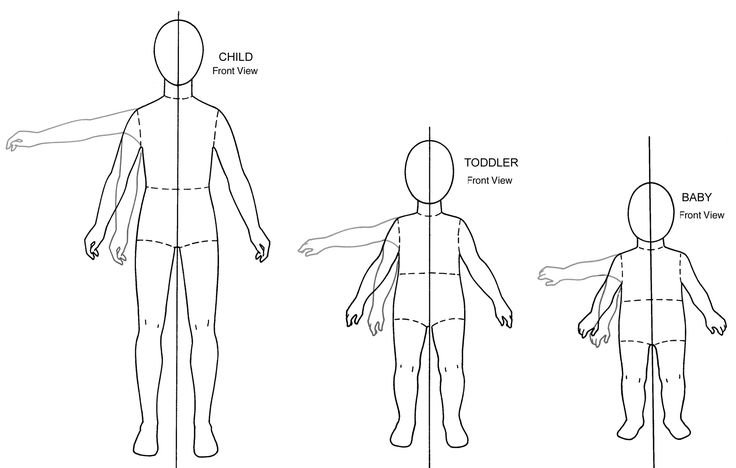 Фигура ребенка для эскиза одежды