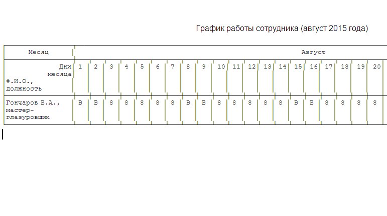 Таблица рабочего Графика на месяц