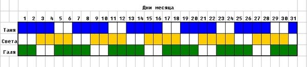 График работы на 3 человека по 2 в смене