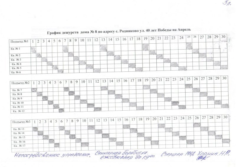 график дежурства в подъезде