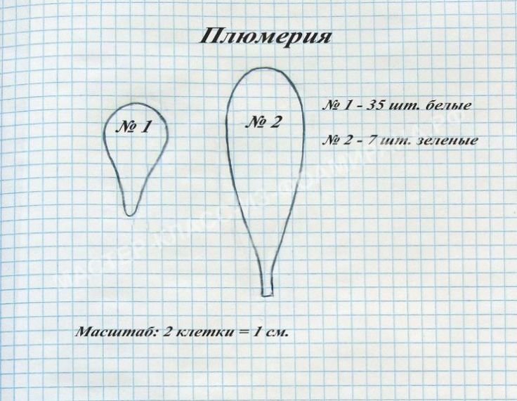 Выкройка лепестков