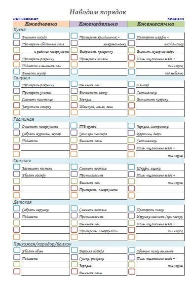 расписание домашних дел на неделю