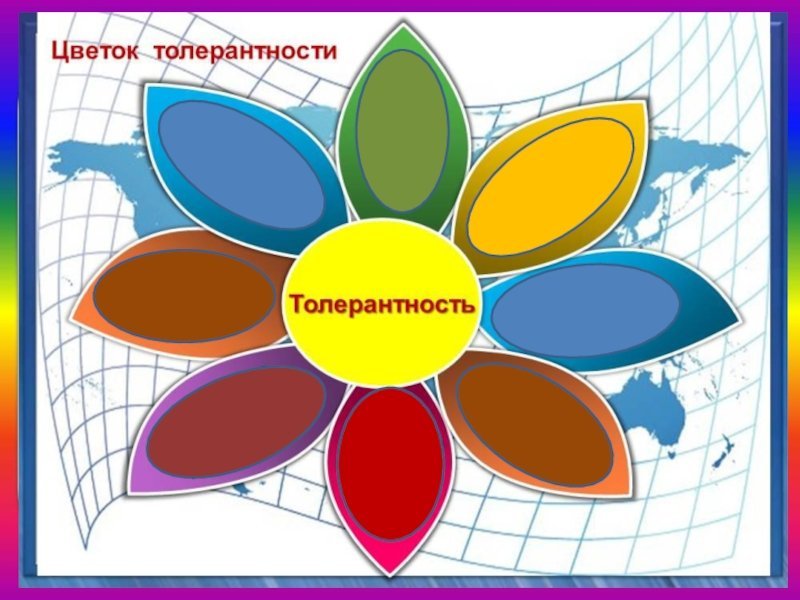 Ромашка толерантности