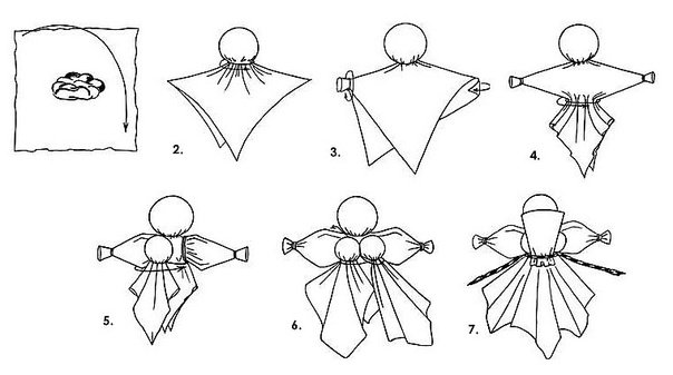 Схема куклы Берегини