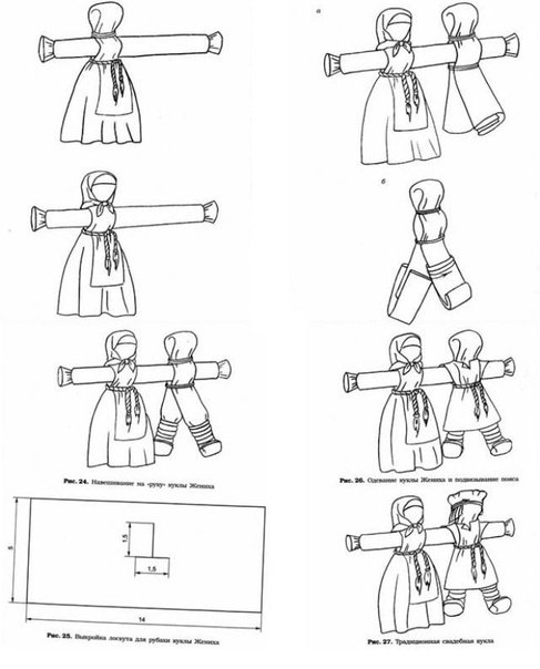 Кукла мотанка неразлучники мастер класс
