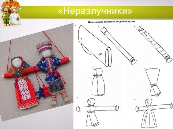 Неразлучники народная кукла мастер класс