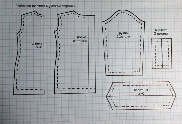 Шаблоны рубашка для куклы скачать и распечатать