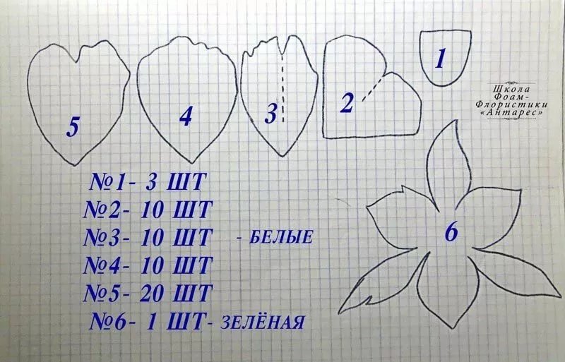 пион для лепестков из ленты