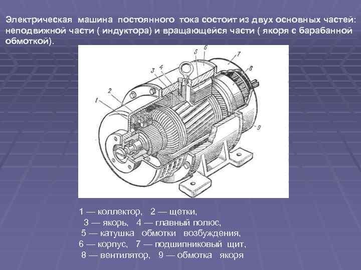 Назовите основные части электрической машины постоянного тока