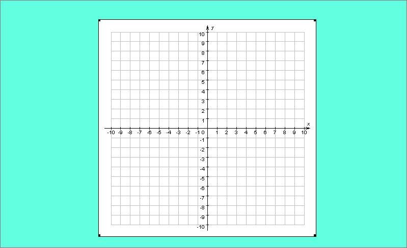 координатной плоскости для построения графиков