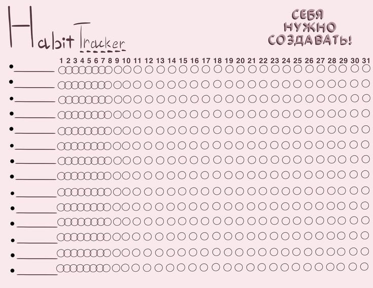 Трекер привычек Habit Tracker