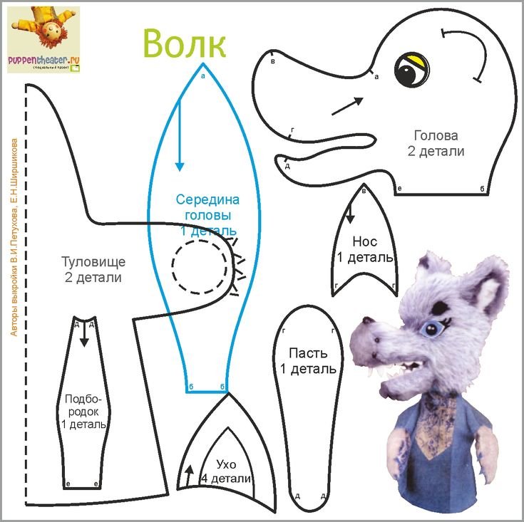 Как сделать куклу-перчатку Волка своими руками?