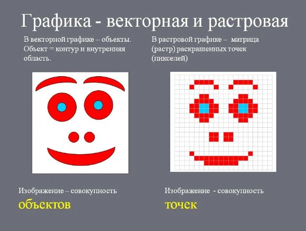 растровая графика