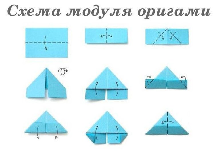 Модуль оригами схема для начинающих