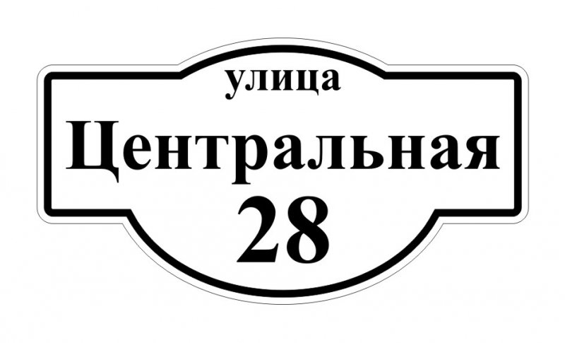 Надписи улицы