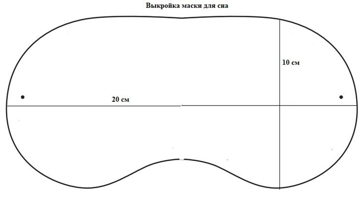 Маска для сна в натуральную величину