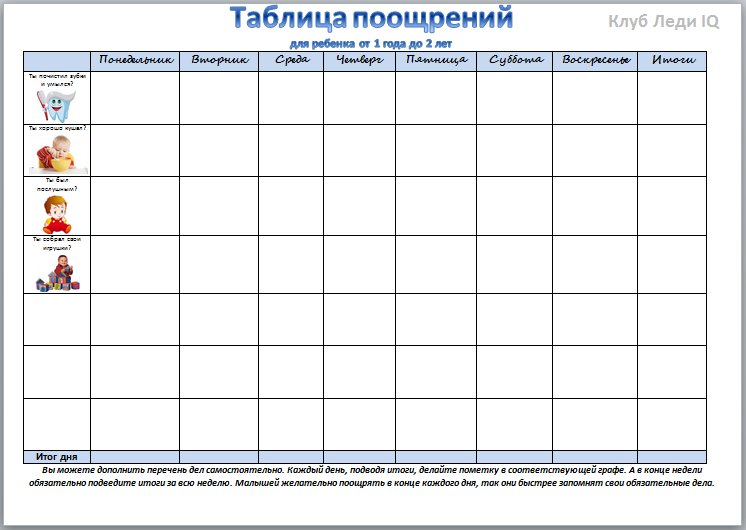 дневник поведения