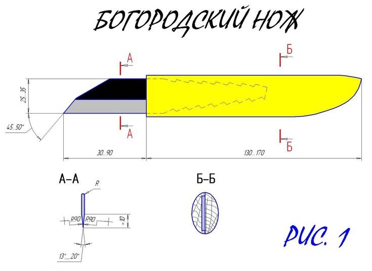 Нож косяк для резьбы по дереву чертеж