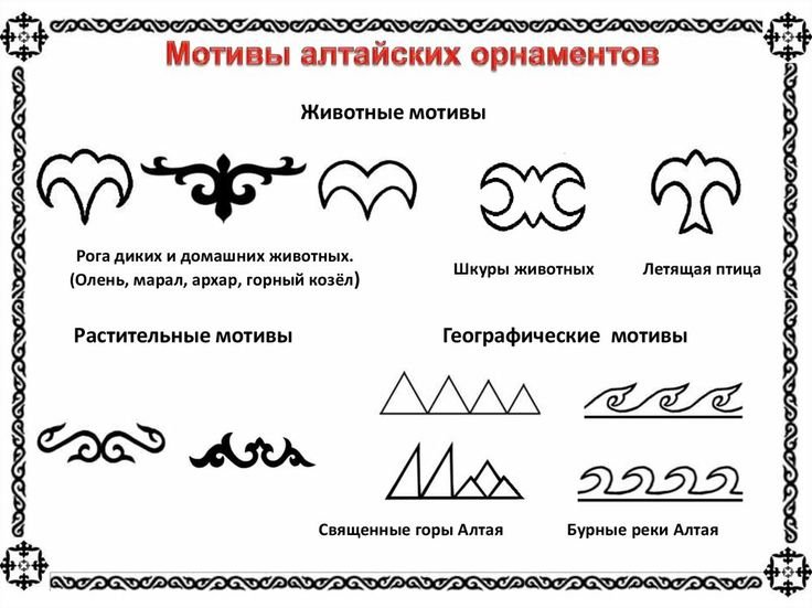 Казахские узоры и орнаменты