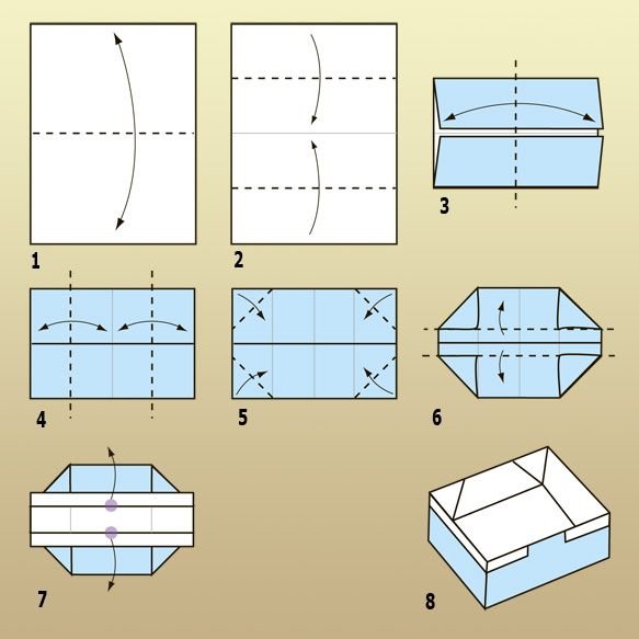 Оригами из бумаги а4 без клея коробочка
