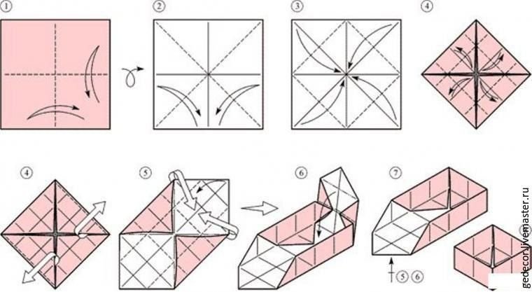 Оригами коробочка из бумаги схема простая для детей