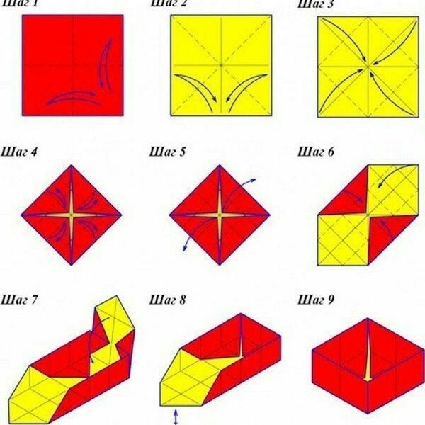 Как сложить коробочку из листа бумаги
