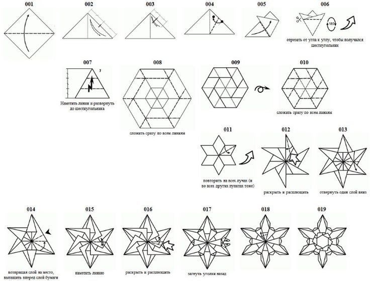 оригами снежинка