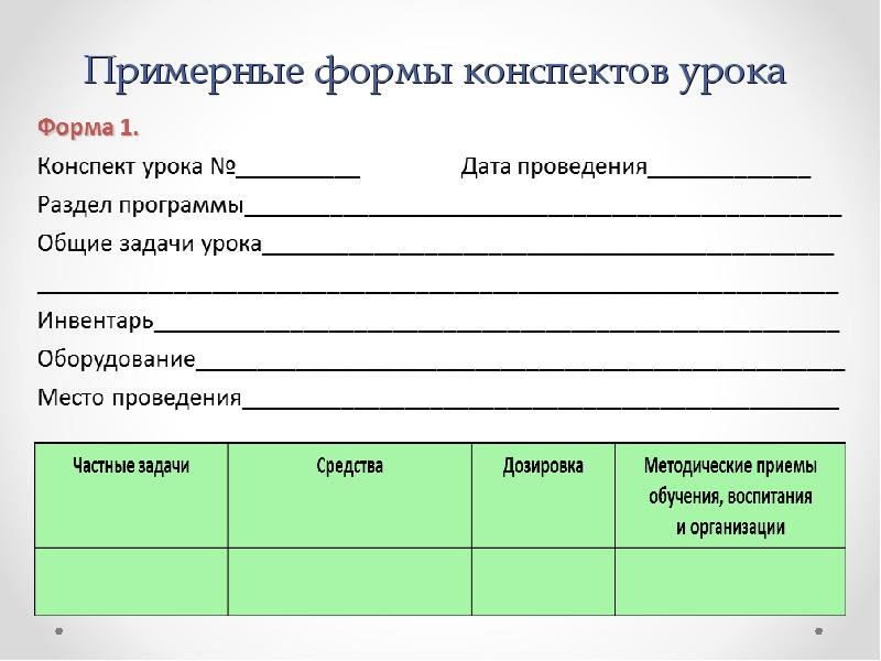 Конспект урока образец