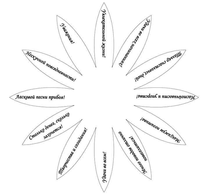 Ромашка с пожеланиями
