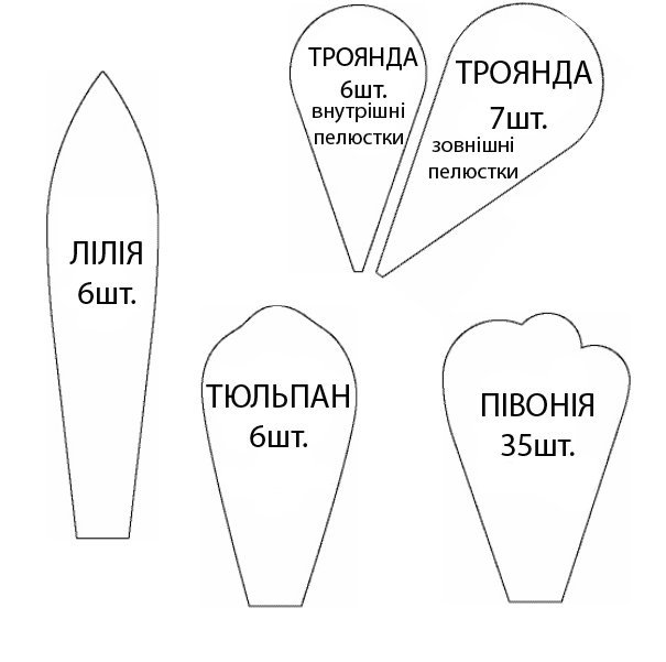 Гофрированные цветы