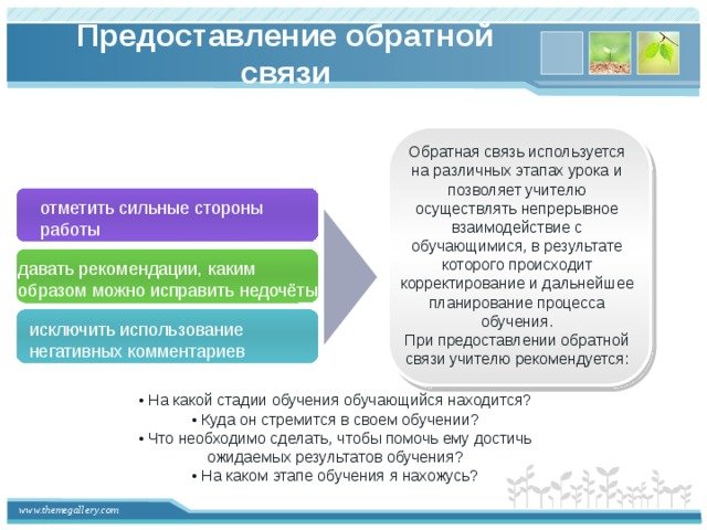 Алгоритм предоставления обратной связи