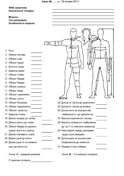 Таблица снятия мерок для шитья