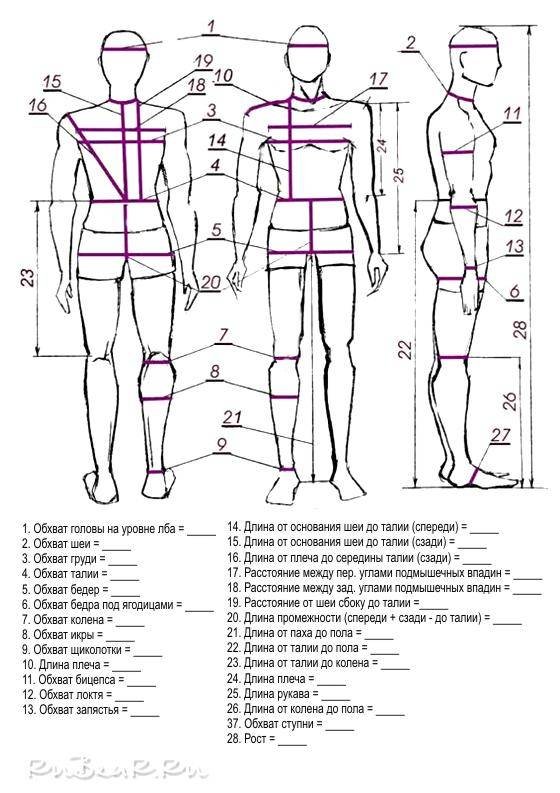 Как снять мерки с мужчины