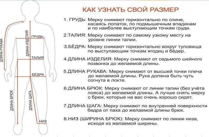 Схема снятия мерок с мужской фигуры