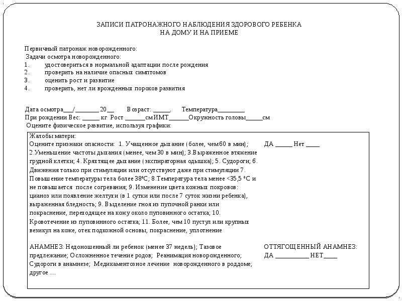 Первичный врачебный патронаж к новорожденному пример заполнения